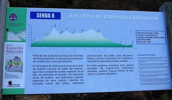 Porto. Rutas y Senderos image